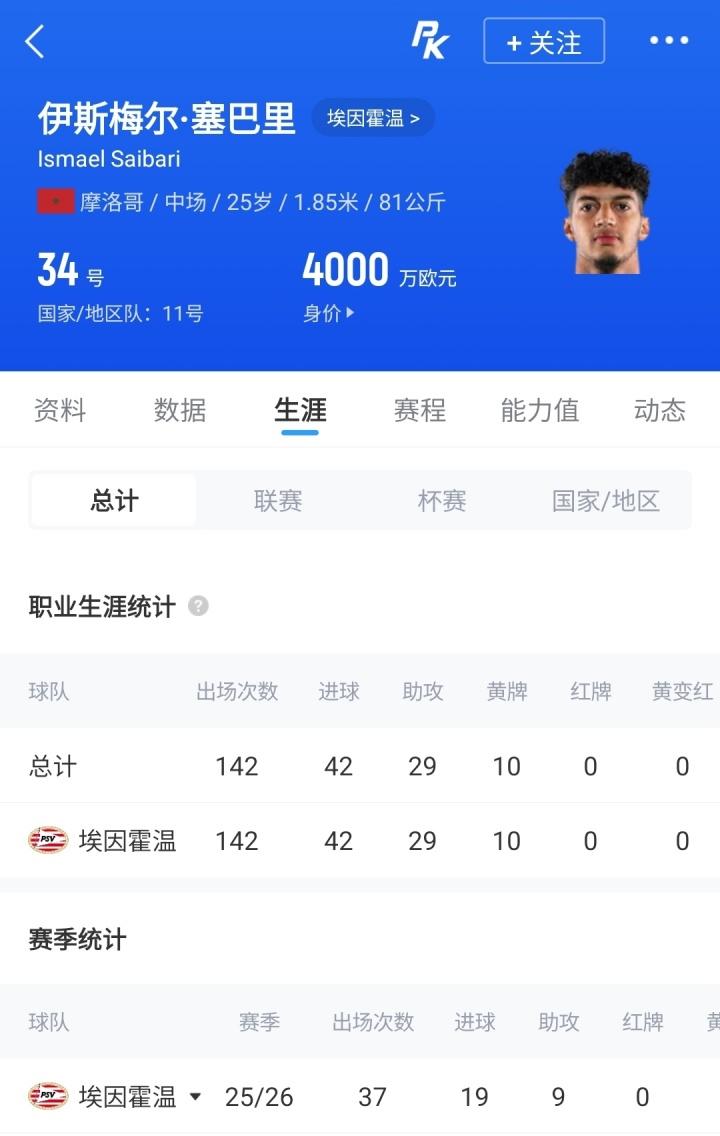 欧文：球迷的不满让斯洛特下课成为必然 萨拉赫的替代者最难寻找